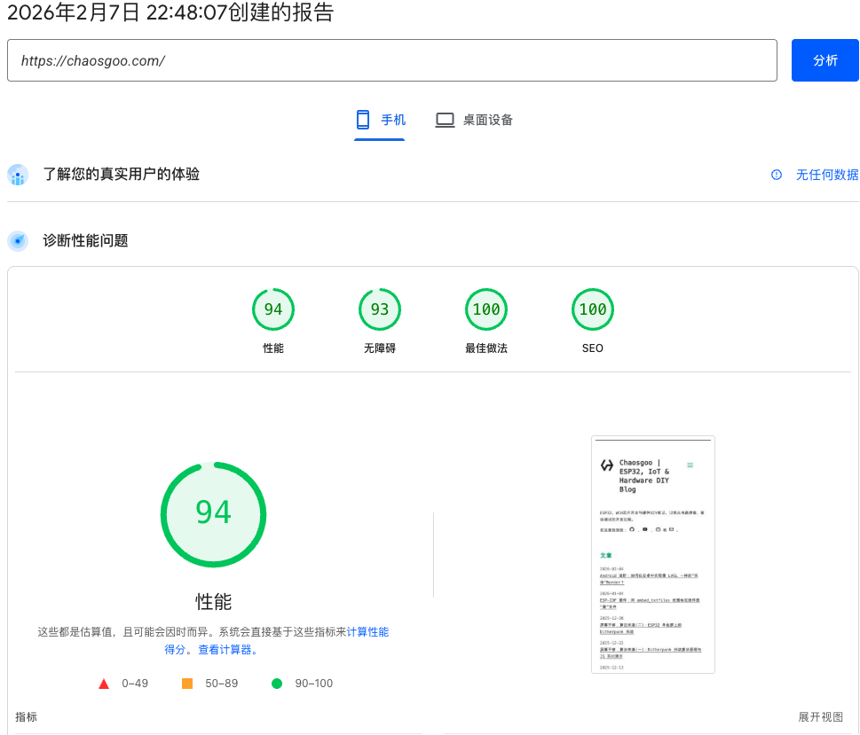 最终优化后得分 94 分