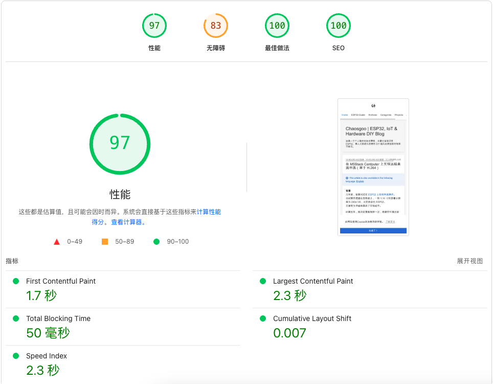 最终优化后得分 97 分